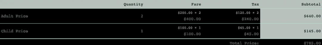 Pricing table